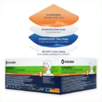 halyard surgical mask 3 box infographic